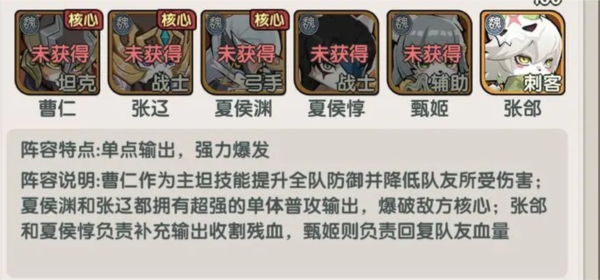 阵容攻略配图2