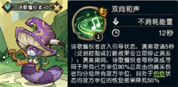 灼烧队搭配推荐3