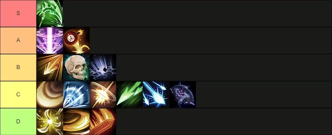 死亡镰刀修女流派构筑攻略8