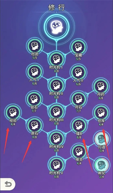 虚空之旅玩法说明8