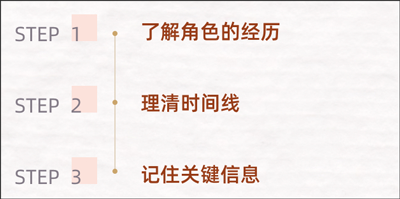 怎么玩剧本杀截图3