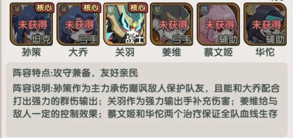 阵容攻略配图1