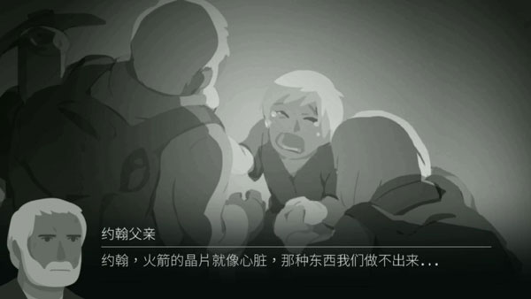 游戏测评1