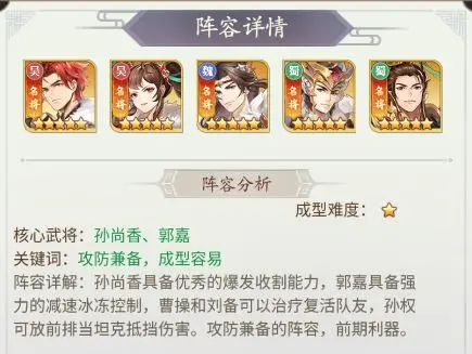 阵容推荐2