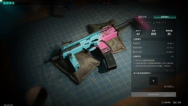 七日世界国际服游戏装备系统介绍7