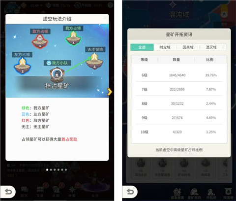 虚空之旅玩法说明2