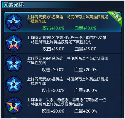 游戏攻略截图1