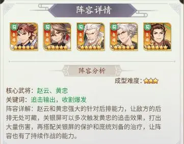 阵容推荐1