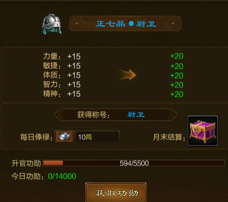 国家官职等级和俸禄3