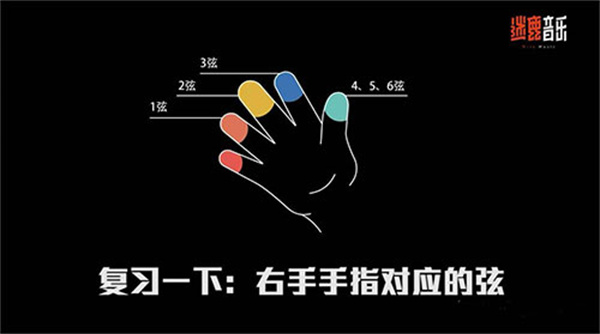 软件使用方法截图2