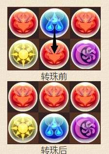 游戏攻略截图2