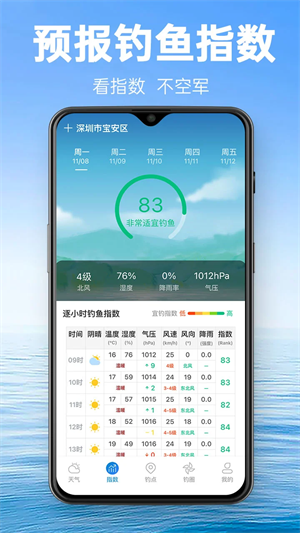 钓鱼通app 第2张图片