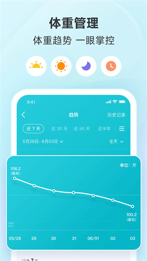 好轻体脂秤APP官方最新版 第1张图片