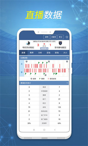 球探足球比分APP最新版 第3张图片