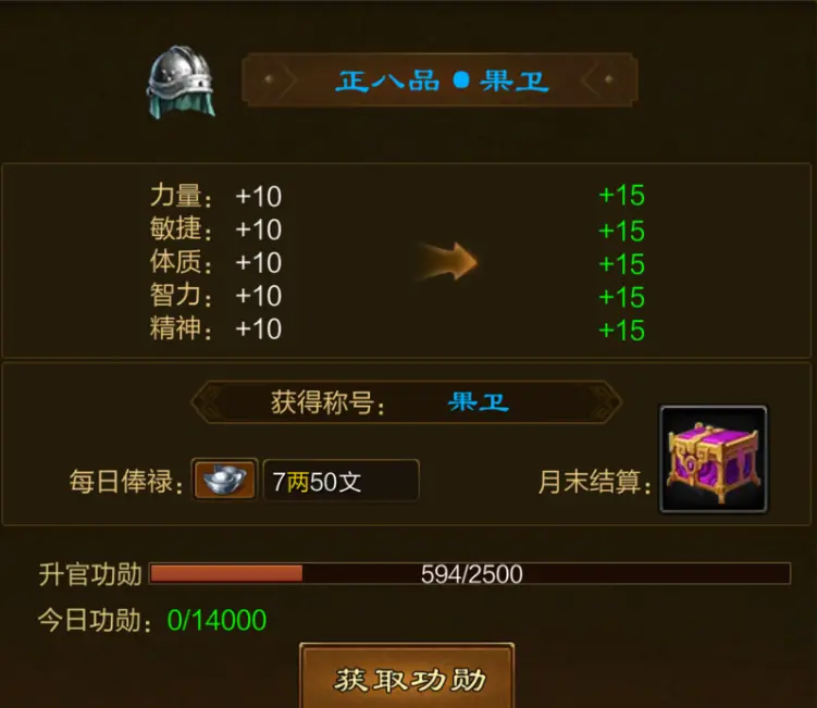 国家官职等级和俸禄2