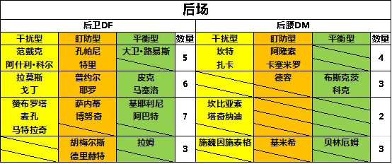 游戏玩法4