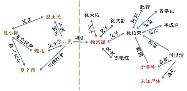游戏攻略截图13