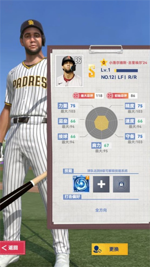 小洛尔德斯·古里埃尔