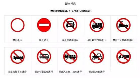 通科目一答题技巧截图2