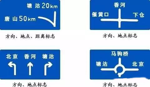 通科目一答题技巧截图4