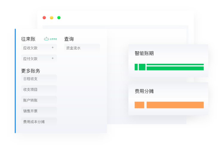 软件功能5