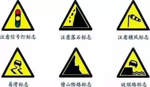 通科目一答题技巧截图1