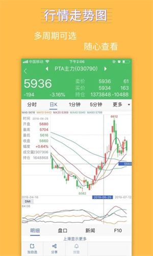 银河期货手机版 第1张图片