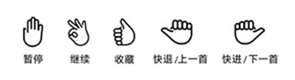 小爱同学app使用介绍5