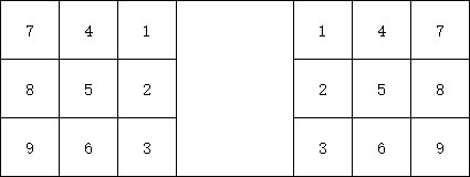 奥奇传说精灵速度攻略3