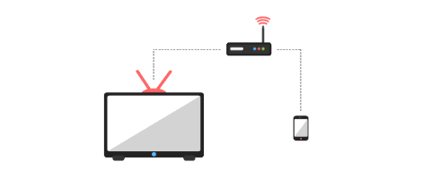 投屏到电视截图1