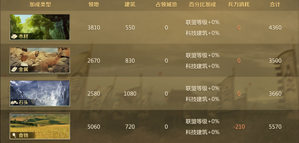 资源获取攻略截图