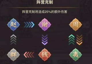 凤凰心计新手攻略4