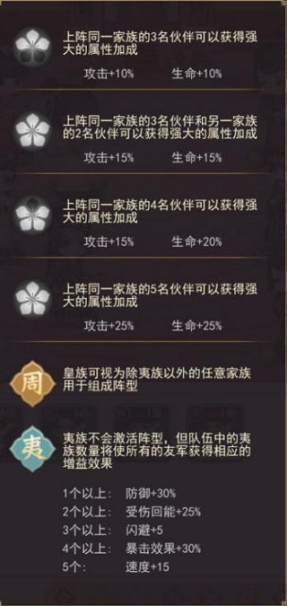 凤凰心计新手攻略3