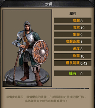 兵种位置以及造兵策略攻略截图1