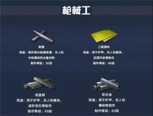 快速获取金币攻略3