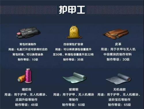 快速获取金币攻略2