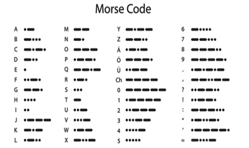 摩斯密码打中文方法