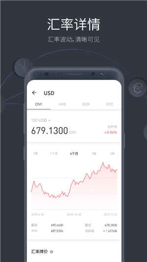 极简汇率APP官方版下载截图3