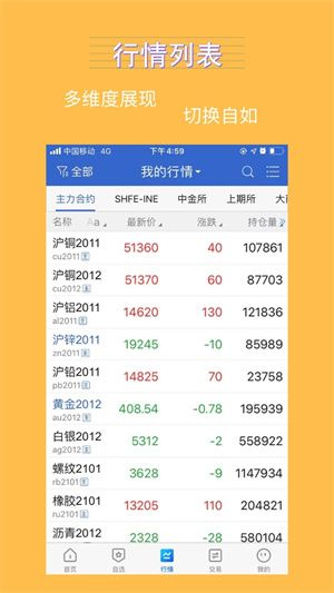 银河期货手机版 第2张图片
