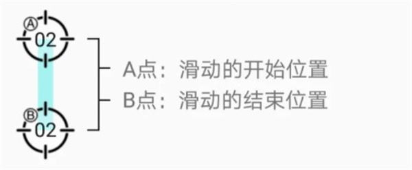 使用教程教程截图3