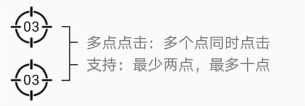 使用教程教程截图4