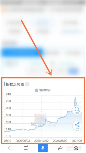 我的钢铁APP常见问题3