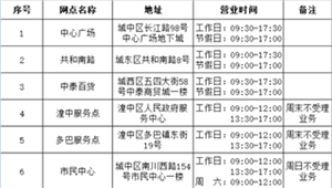 优惠换卡指南截图4