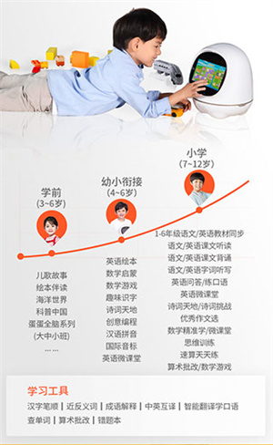 阿尔法蛋最新版本使用方法截图2