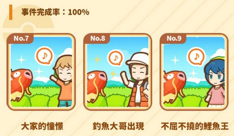 全部事件解锁方法攻略截图2