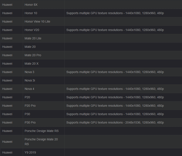 arcore最新版支持机型1