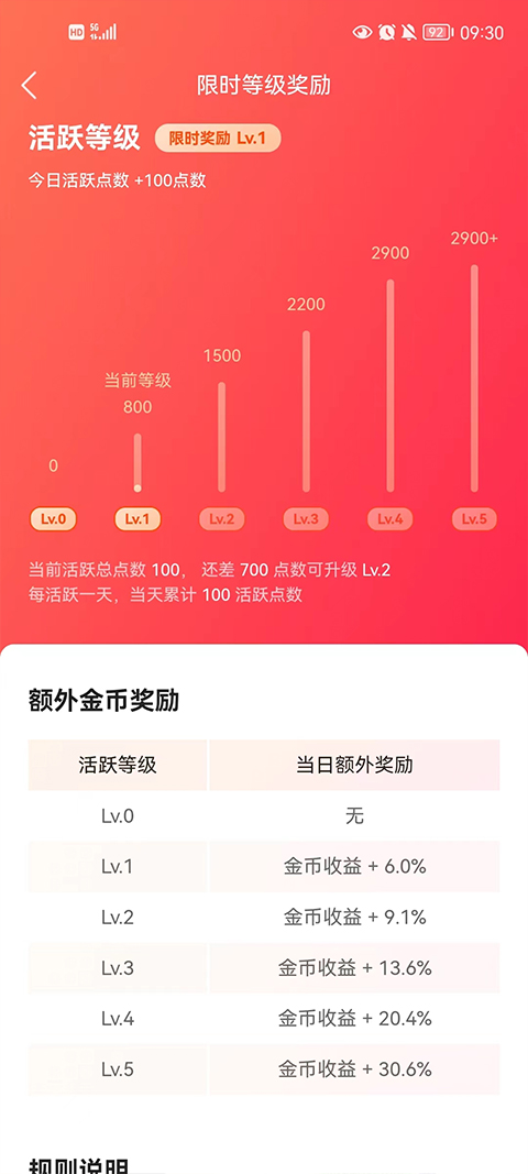 赚钱方法截图8
