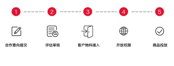 入驻百度爱采购截图2
