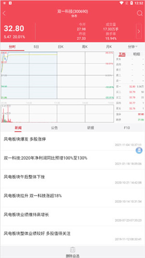 添加自选股教程截图5