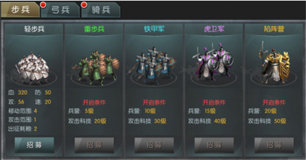 城池攻坚战兵种系统介绍截图1